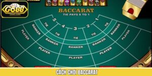 Cách Chơi Baccarat Online Chuẩn Xác Cho Người Mới Tại Go88