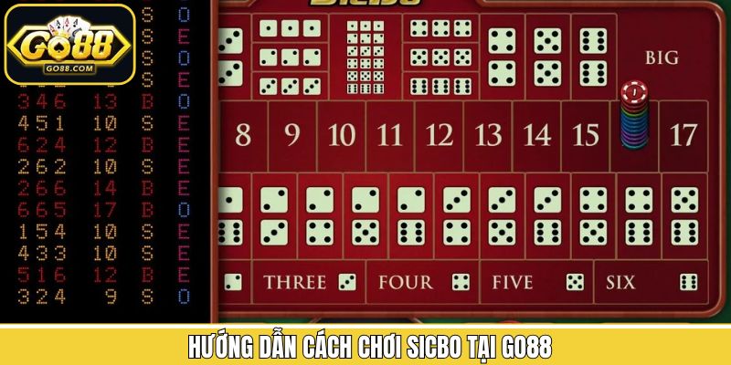 Trải nghiệm sicbo tại Go88 với vài bước đơn giản
