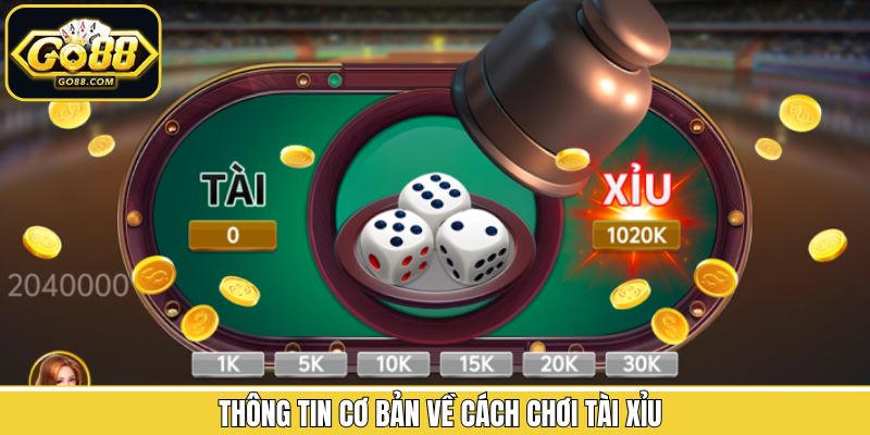 Thông tin sơ lược về cách tham gia game tài xỉu